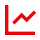 Long-Term Value